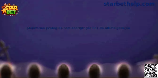 Plataforma protegida con encriptación SSL de última generación